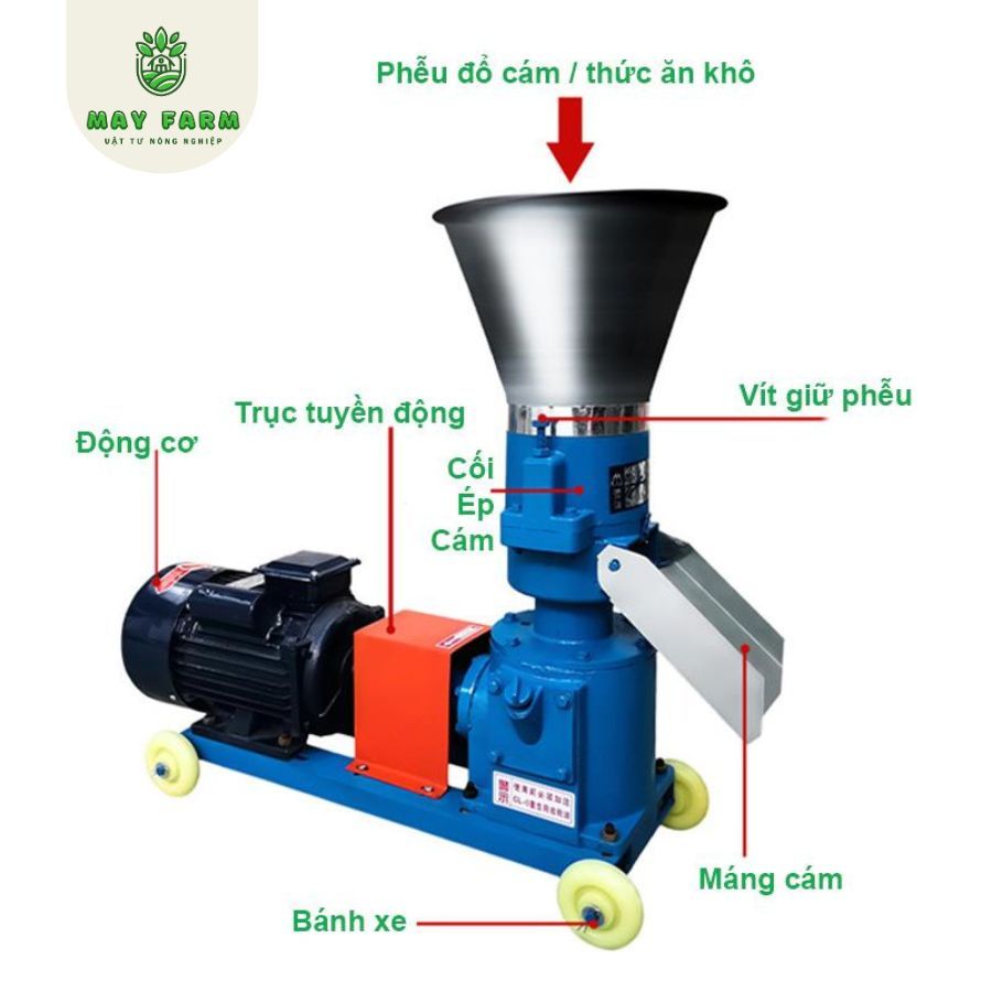  Bộ phận của máy ép cám viên KL-125