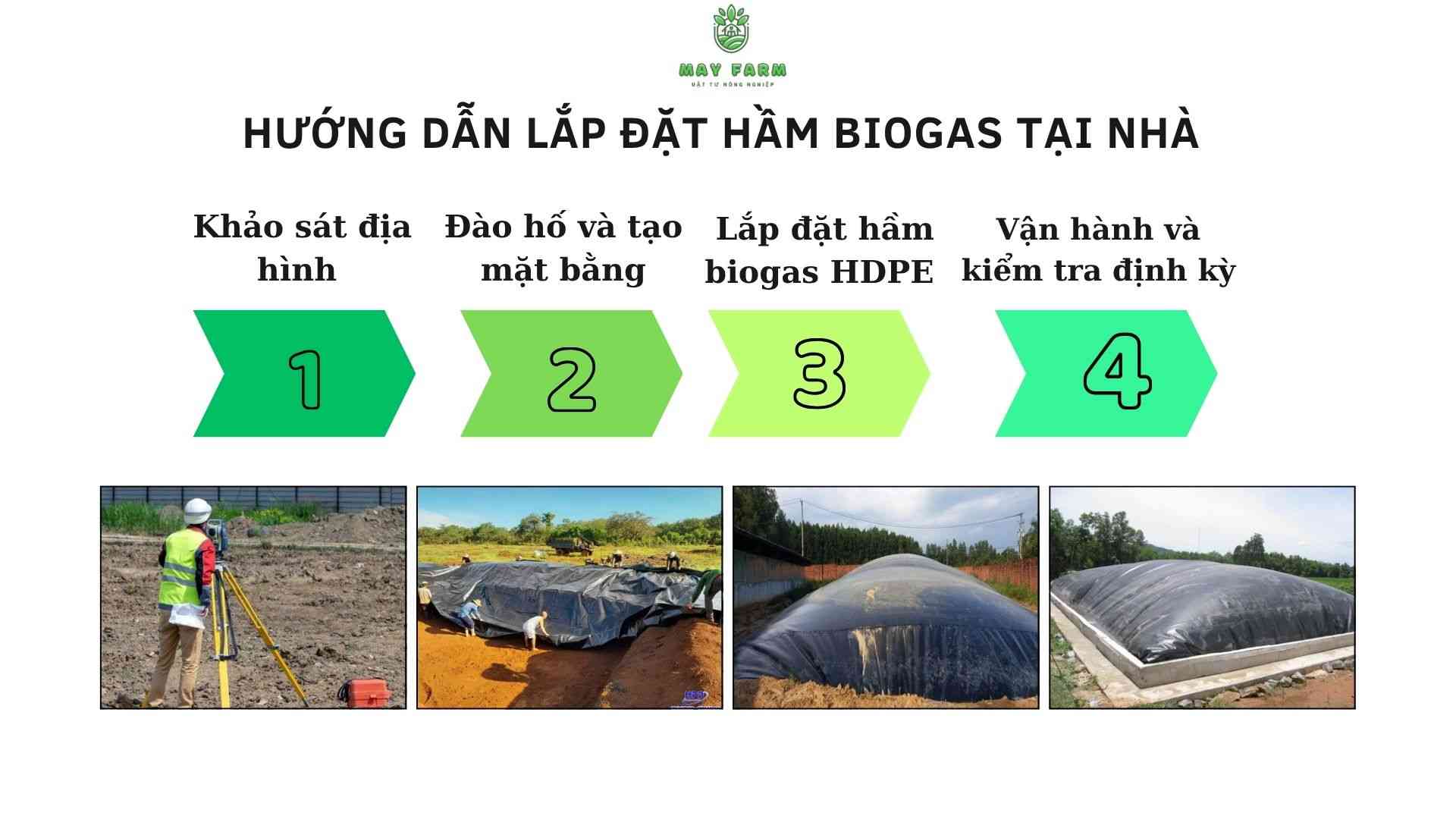 Hướng dẫn lắp đặt hầm BIOGAs tại nhà