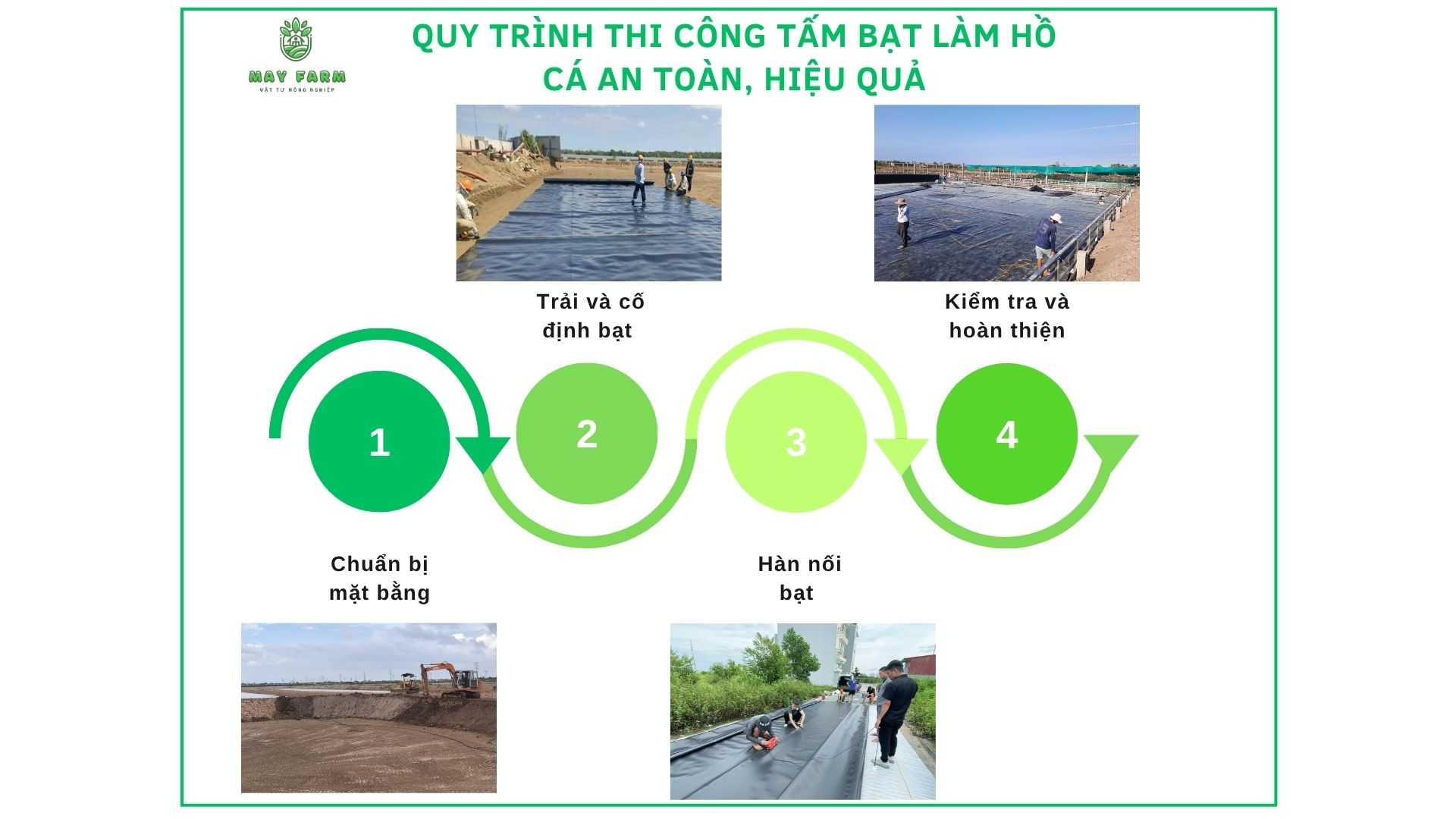 Quy trình thi công tấm bạt làm hồ cá an toàn, hiệu quả