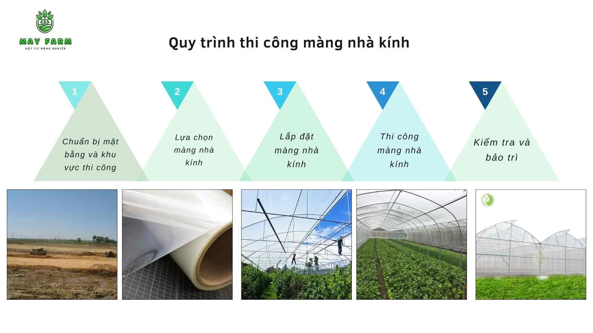 Thi công màng nhà kính