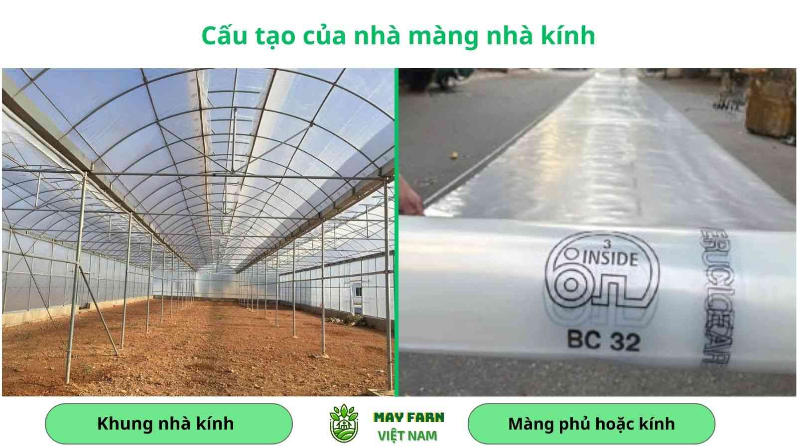 Cấu tạo của nhà màng nhà kính
