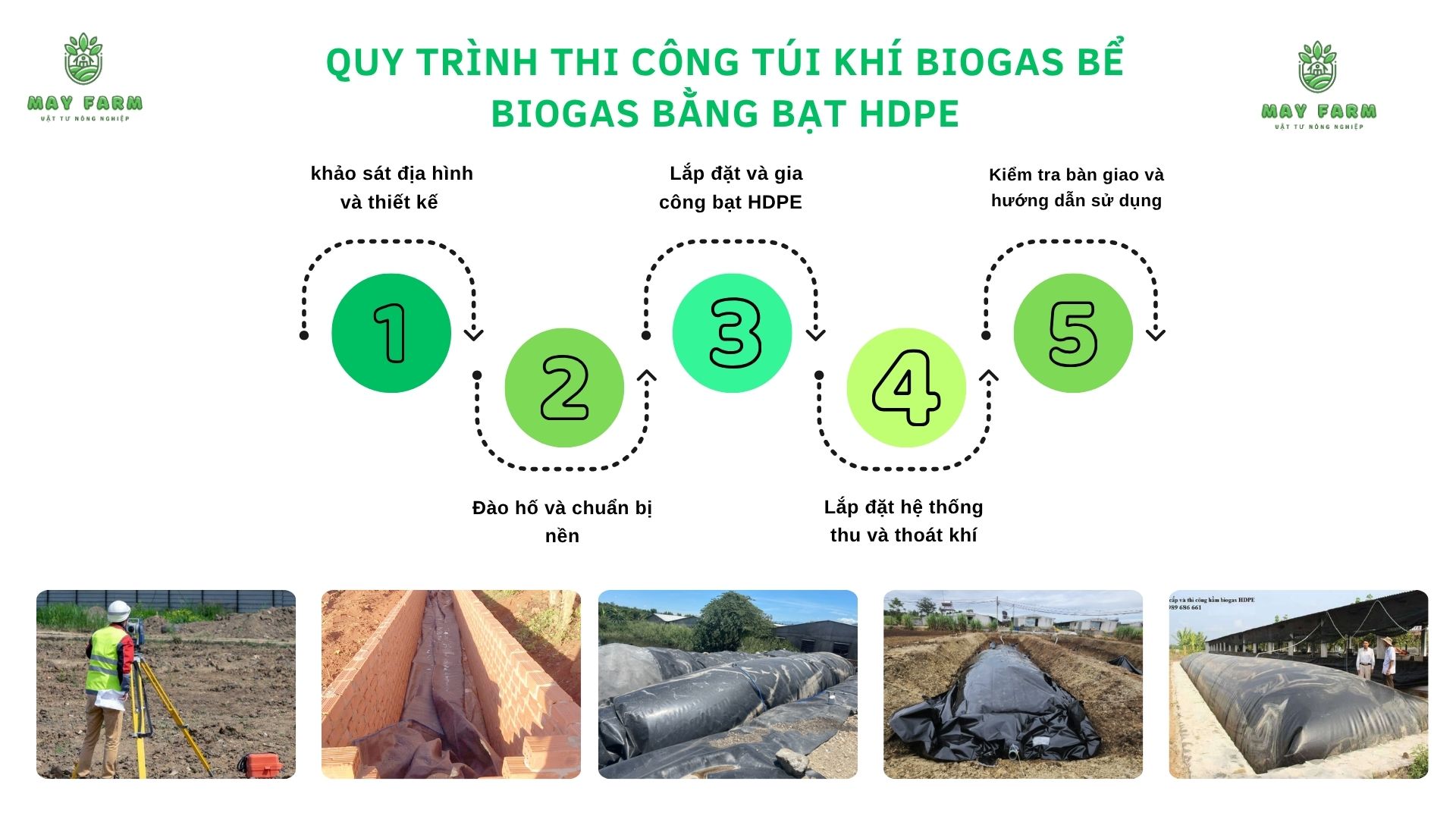 Quy trình thi công túi khí biogas bể biogas bằng bạt HDPE