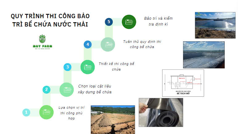  Quy trình thi công và bảo trì bể chứa nước thải