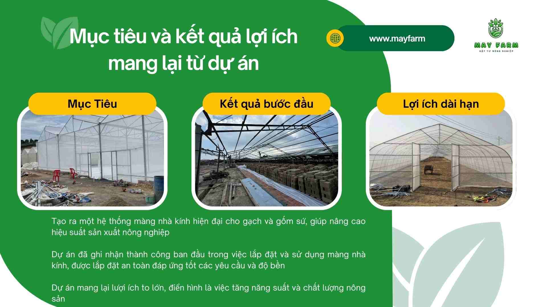 Mục tiêu và lợi ích mà dự án mang lại