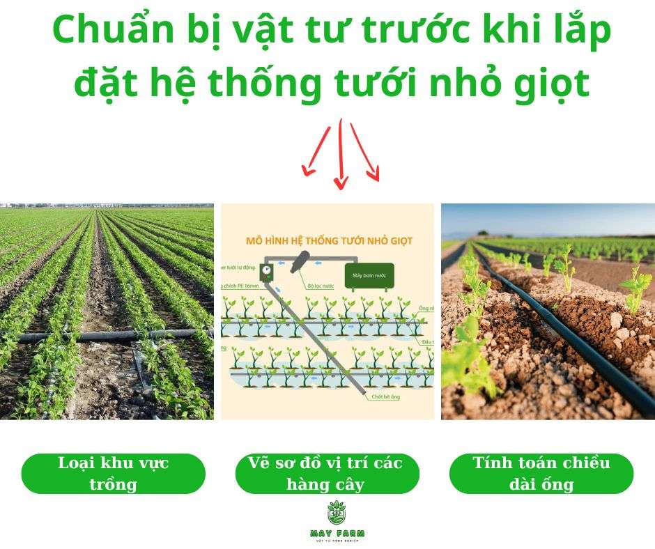 Chuẩn bị vật tư trước khi lắp đặt hệ thống tưới nhỏ giọt