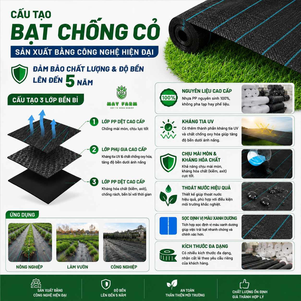 Cấu tạo và thông số kỹ thuật phổ biển của bạt phủ chống cỏ