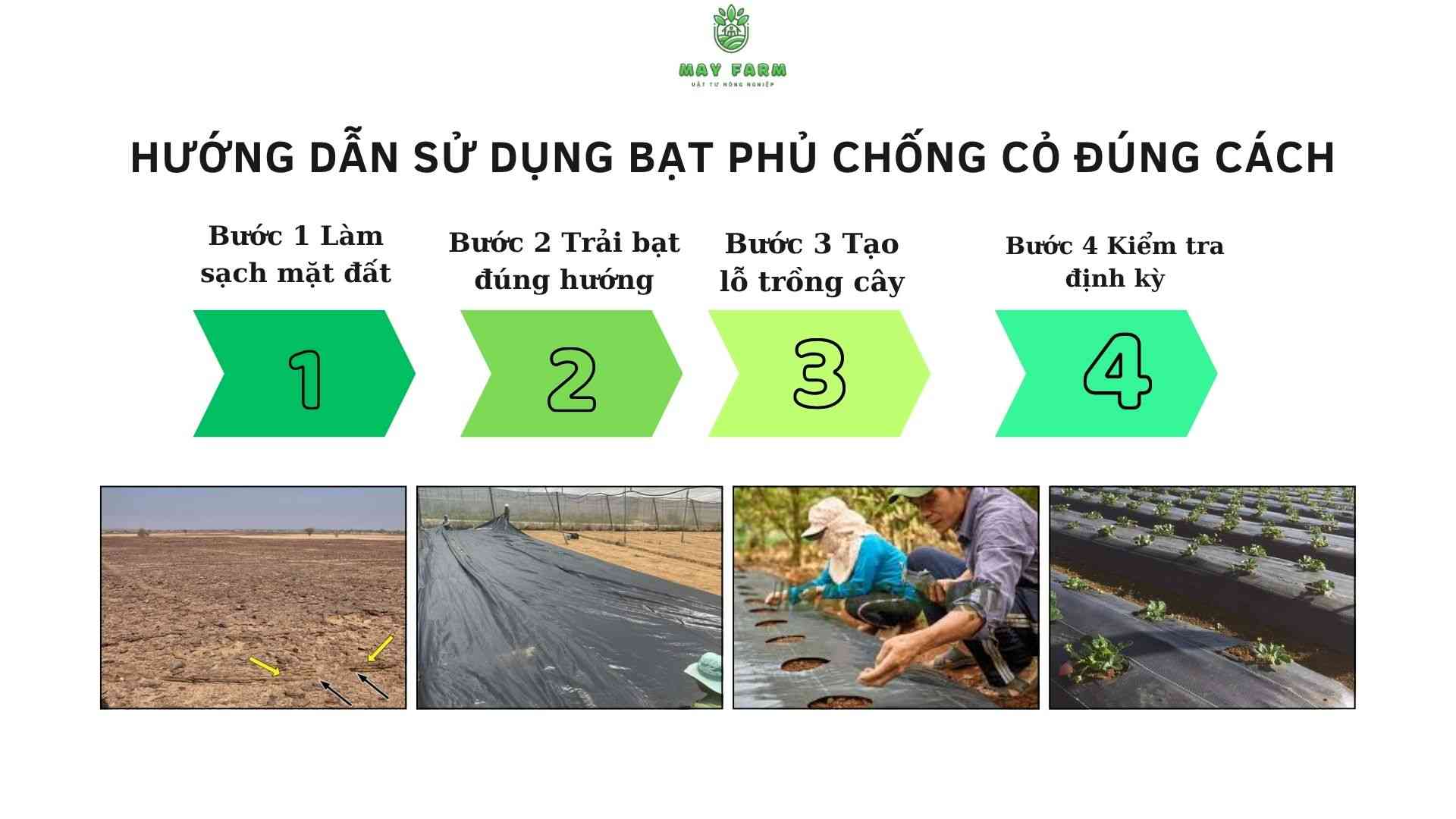 Hướng dẫn sử dụng bạt phủ chống cỏ đúng cách